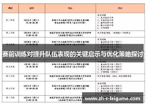 赛前训练对提升队伍表现的关键启示与优化策略探讨