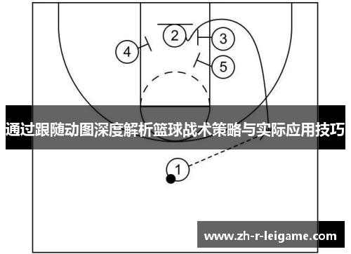 通过跟随动图深度解析篮球战术策略与实际应用技巧