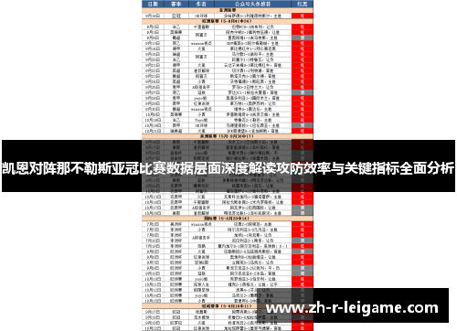 凯恩对阵那不勒斯亚冠比赛数据层面深度解读攻防效率与关键指标全面分析