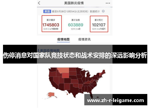 伤停消息对国家队竞技状态和战术安排的深远影响分析