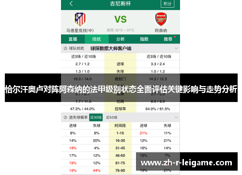 恰尔汗奥卢对阵阿森纳的法甲级别状态全面评估关键影响与走势分析