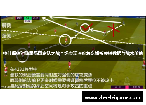 拉什福德对阵里昂国家队之战全场表现深度复盘解析关键数据与战术价值