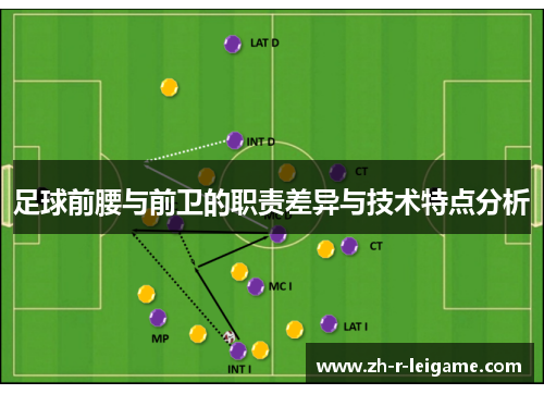 足球前腰与前卫的职责差异与技术特点分析