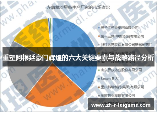 重塑阿根廷豪门辉煌的六大关键要素与战略路径分析