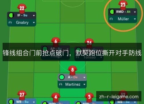 锋线组合门前抢点破门，默契跑位撕开对手防线